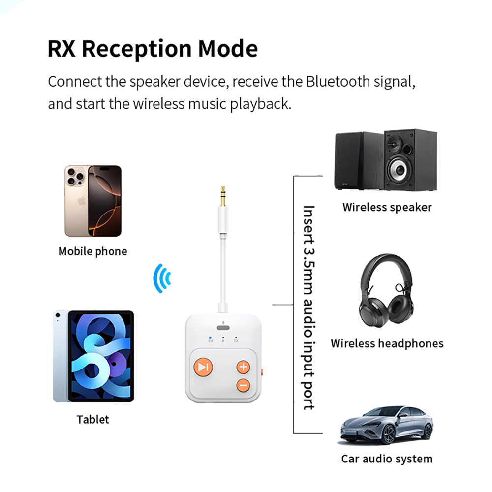 Kebidumei Bluetooth 6.0 Ses Ad - Audio Hd Music incelemesi ve fiyatı