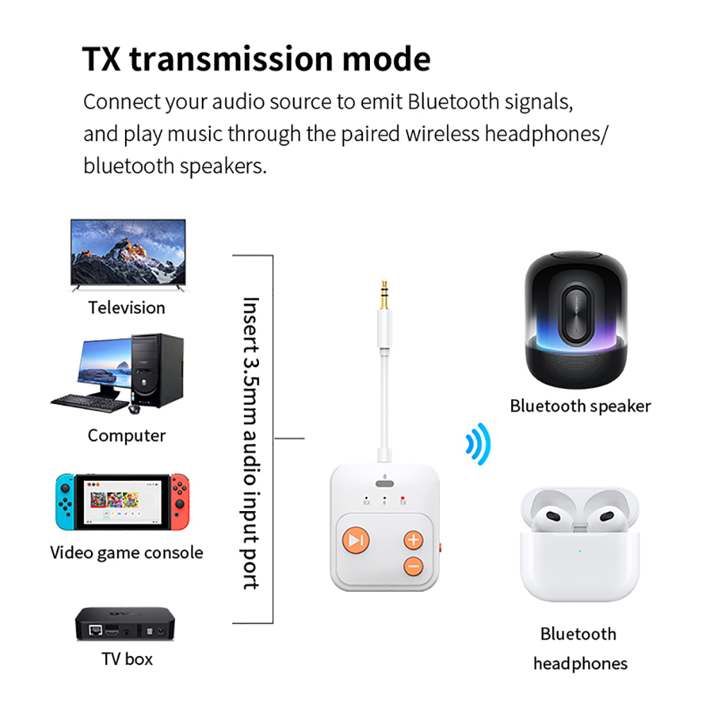 Kebidumei Bluetooth 6.0 Ses Ad - Audio Hd Music incelemesi ve fiyatı