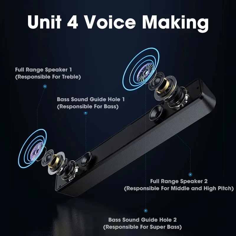Müzik Soundbar Bilgisayar Caix - Audio Music To Mp3 incelemesi ve fiyatı