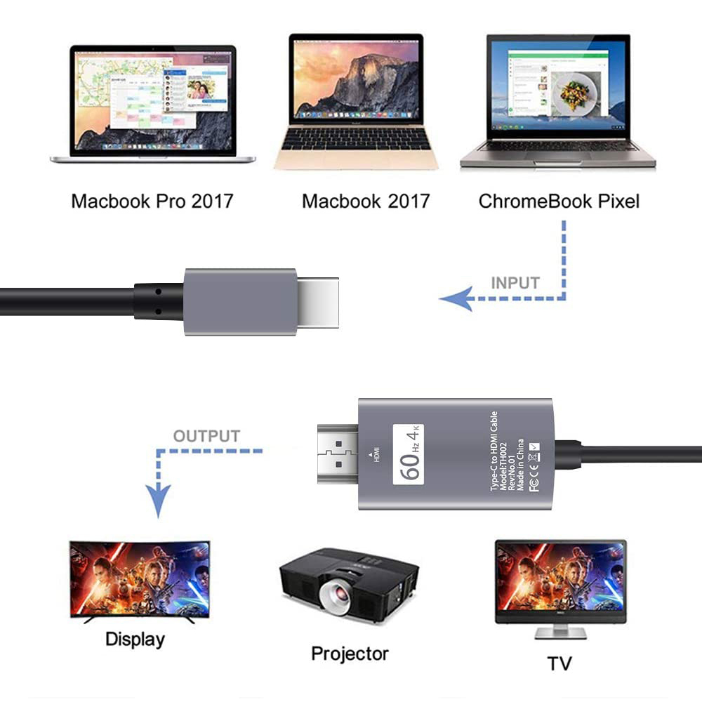 Navceker Tip USB-C - HDMI Kabl - Contact Pickup Mic incelemesi ve fiyatı
