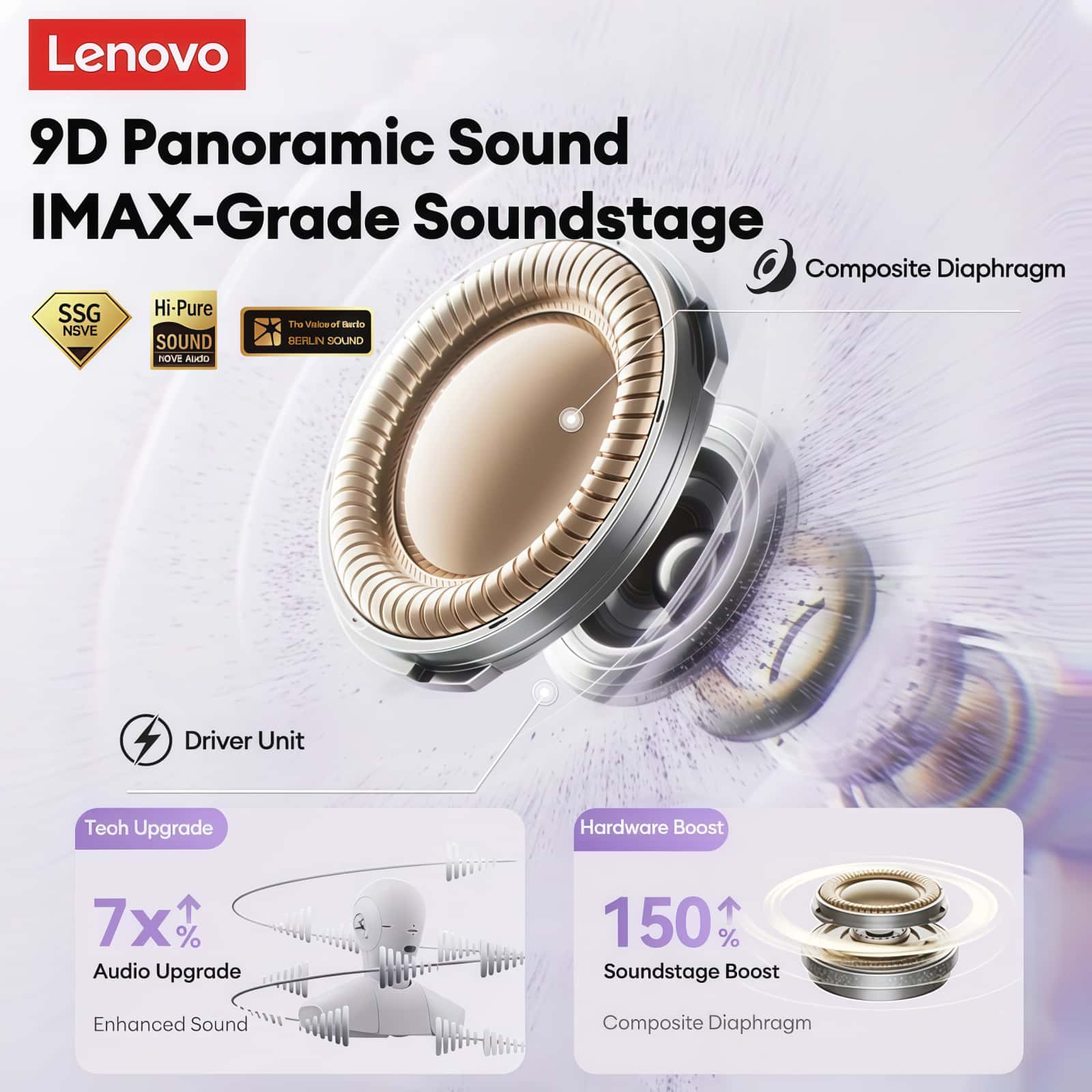 Orijinal Lenovo LK6 Kablosuz S - Audio Music Apple incelemesi ve fiyatı