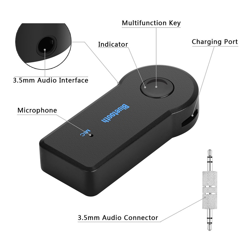 2'si 1 Arada Kablosuz Ses Alıc - Audio Hd Music incelemesi ve fiyatı