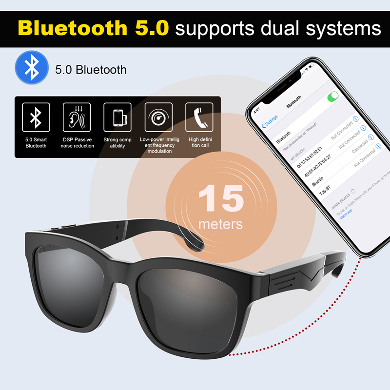 Akıllı Bluetooth 5.0 Kulaklık  - Mix Audio Music incelemesi ve fiyatı