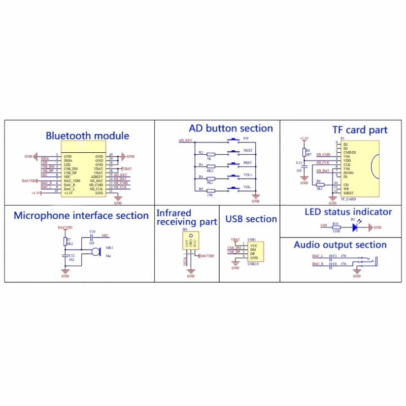 【Y】1 Set KCX_BT003 BLE 5.0 Ste - Audio Music To Mp3 incelemesi ve fiyatı