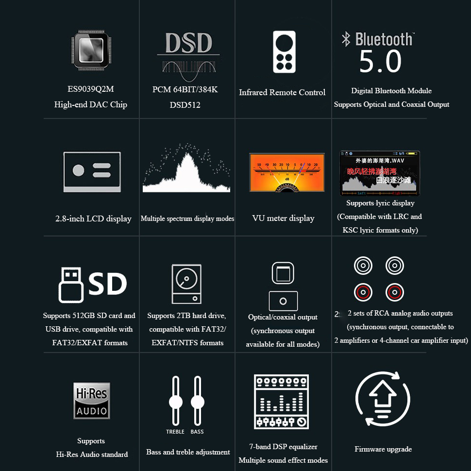 BY-C1 Kayıpsız Dijital Ses Çal - Audio Music To Mp3 incelemesi ve fiyatı